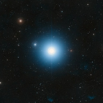 Fomalhaut's Assembly