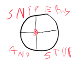 Snipers and stuff