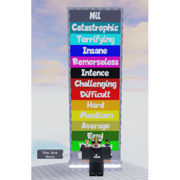 WASD's Difficulty Chart Obby