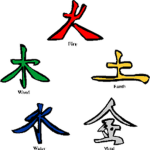 Rikale clan
