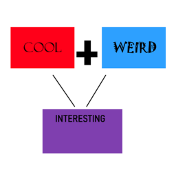 weird and cool things, i guess.