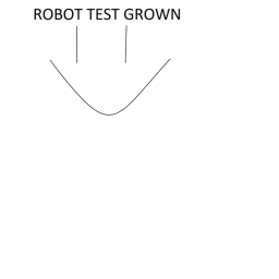 Robot site
