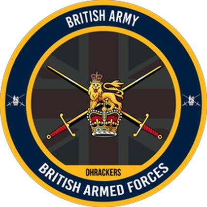 Group Icon