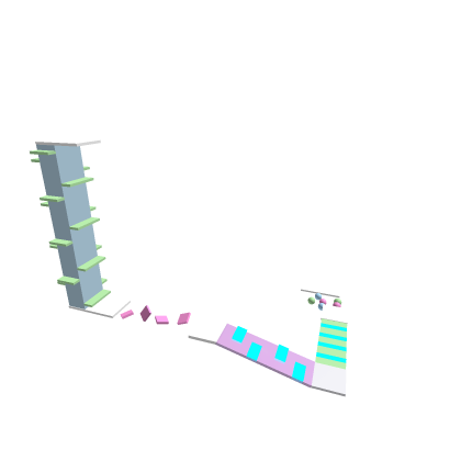 Aesthetic obby