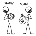 Trading Hub For Me!