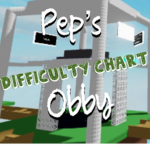 Pepsi Productions Group