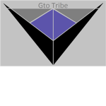gto tribe