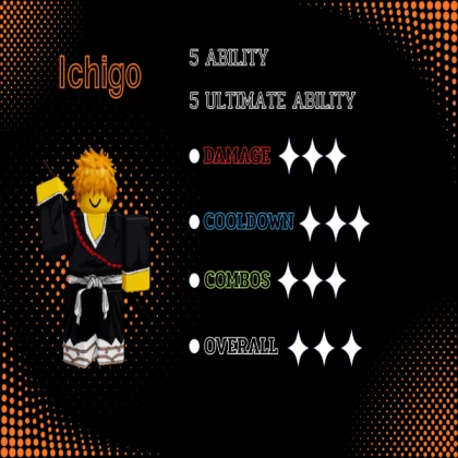 Ichigo