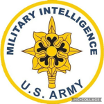 National guard intelligence Corps