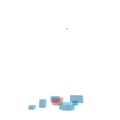 Checkpoint Capturing and Spawning For 2 Teams