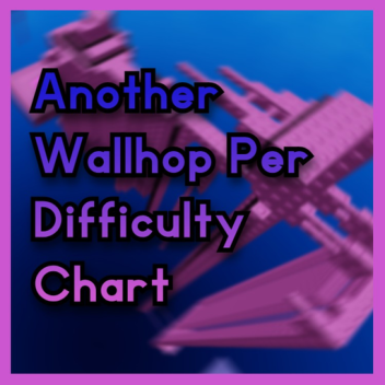 Another Wallhop Obby