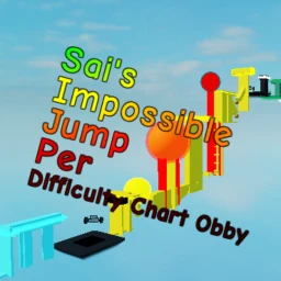 (PRITAELUS 2147483647) Sai's Impossible JPDCO:R icon