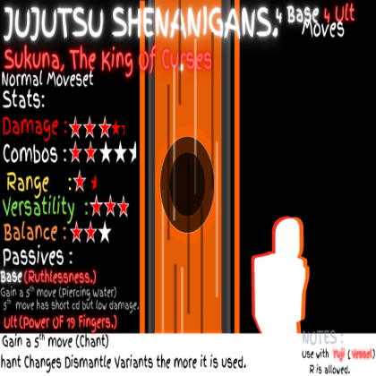 Meguna, The King Of Curses. (JJS) Roblox decal
