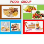 THE F00D GROUP!