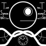 Time Space Watchers