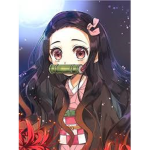 Fnaf , gaming,creepypasta group