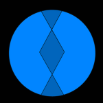 Bloppl Co.