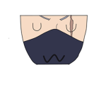 Developers Modeling