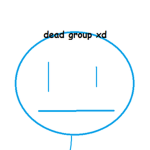 Mcwellinton group