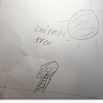 chiken tree