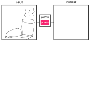 robloxia life simulator 3