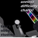 Tacc's Obby Studios