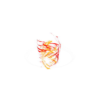 SunCounter