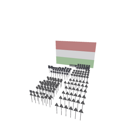 Hungarian Road Signs (H)