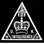 Committee Of State Security | KGB