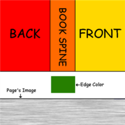 Book Hat Texture Template Roblox decal
