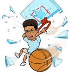 The gameplays