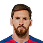 Messi Fan Group.