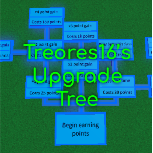 Trey's Upgrade Tree