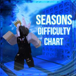 🌞 Seasons Difficulty Chart Obby! ❄️