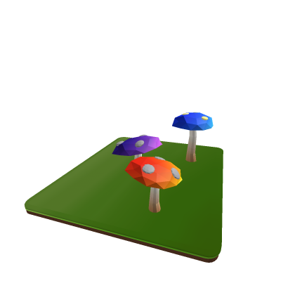Miniature Map Idea