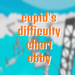 Cupid's Difficulty Chart Obby