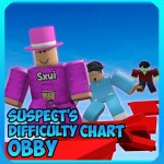 [NEW] Suspect's Difficulty Chart 