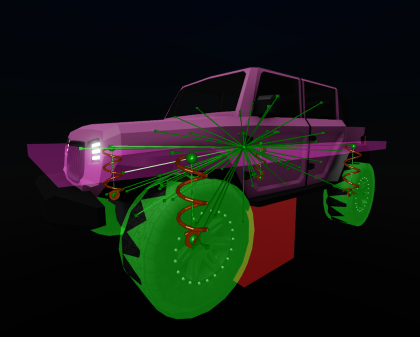 Auto Rig Car