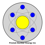 Promat Nuclear Energy Inc
