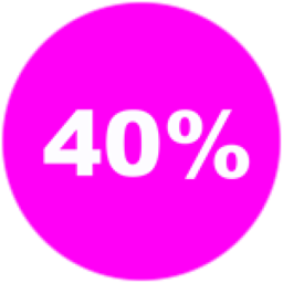 40% Discount