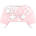 The gaming group :) :)