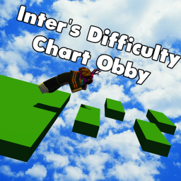Inter's Difficulty Chart Obby