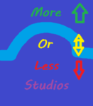 MoreOrLess Studios