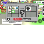 Bed and Breakfast