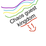 Chaos guest kingdom