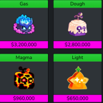 Elementalfruit group (Blox fruit)