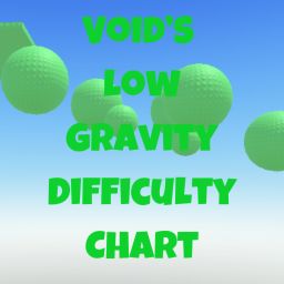 Void's Low Gravity Difficulty Chart Obby (Beta)