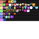 THE BGS GROUP_OG