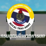 กนมยุทธการศึกษาทหารบก