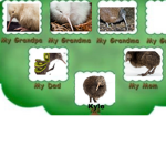 Kyles family tree ( and others )